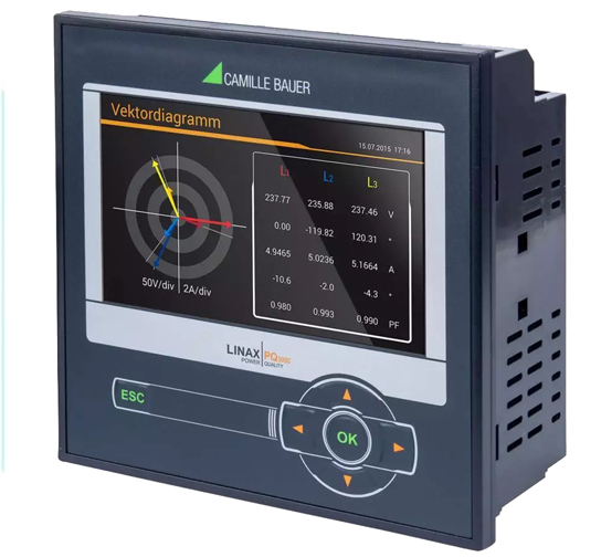 LINAX PQ3000/5000电能质量分析仪